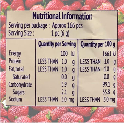 Buy Bulk Heart Beat Strawberry Love Candy (166 Piece Pack)